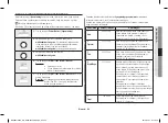 Preview for 143 page of Samsung MC28H5185 series Owner'S Instructions & Cooking Manual