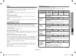 Preview for 155 page of Samsung MC28H5185 series Owner'S Instructions & Cooking Manual