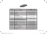 Preview for 160 page of Samsung MC28H5185 series Owner'S Instructions & Cooking Manual