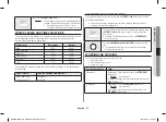 Preview for 175 page of Samsung MC28H5185 series Owner'S Instructions & Cooking Manual