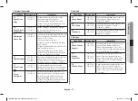 Preview for 177 page of Samsung MC28H5185 series Owner'S Instructions & Cooking Manual