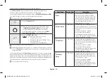 Preview for 178 page of Samsung MC28H5185 series Owner'S Instructions & Cooking Manual