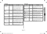 Preview for 181 page of Samsung MC28H5185 series Owner'S Instructions & Cooking Manual