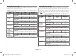 Preview for 190 page of Samsung MC28H5185 series Owner'S Instructions & Cooking Manual