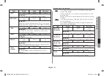 Preview for 191 page of Samsung MC28H5185 series Owner'S Instructions & Cooking Manual