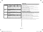 Preview for 196 page of Samsung MC28H5185 series Owner'S Instructions & Cooking Manual