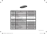 Preview for 200 page of Samsung MC28H5185 series Owner'S Instructions & Cooking Manual