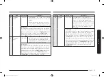 Preview for 17 page of Samsung MC28M6035C Series User Manual