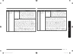 Preview for 21 page of Samsung MC28M6035C Series User Manual