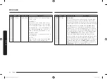 Preview for 22 page of Samsung MC28M6035C Series User Manual