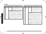 Preview for 32 page of Samsung MC28M6035C Series User Manual