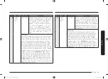 Preview for 43 page of Samsung MC28M6035C Series User Manual