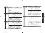 Preview for 55 page of Samsung MC28M6035C Series User Manual