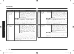 Preview for 56 page of Samsung MC28M6035C Series User Manual