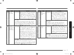 Preview for 77 page of Samsung MC28M6035C Series User Manual