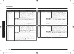 Preview for 82 page of Samsung MC28M6035C Series User Manual