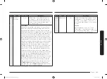 Preview for 103 page of Samsung MC28M6035C Series User Manual