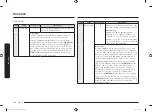 Preview for 106 page of Samsung MC28M6035C Series User Manual