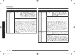 Preview for 108 page of Samsung MC28M6035C Series User Manual