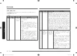 Preview for 110 page of Samsung MC28M6035C Series User Manual