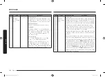 Preview for 120 page of Samsung MC28M6035C Series User Manual