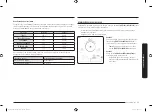 Preview for 15 page of Samsung MC28M6035K Series User Manual