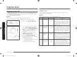 Preview for 22 page of Samsung MC28M6035K Series User Manual