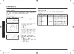 Preview for 80 page of Samsung MC28M6035K Series User Manual