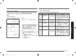 Preview for 83 page of Samsung MC28M6035K Series User Manual