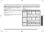 Preview for 95 page of Samsung MC28M6035K Series User Manual