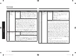 Preview for 16 page of Samsung MC28M6036C Series Manual