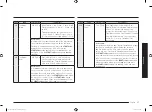 Preview for 17 page of Samsung MC28M6036C Series Manual