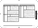 Preview for 19 page of Samsung MC28M6036C Series Manual