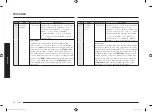 Preview for 20 page of Samsung MC28M6036C Series Manual