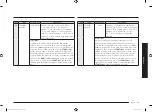 Preview for 21 page of Samsung MC28M6036C Series Manual