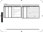 Preview for 22 page of Samsung MC28M6036C Series Manual