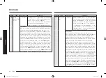 Preview for 26 page of Samsung MC28M6036C Series Manual