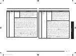 Preview for 27 page of Samsung MC28M6036C Series Manual