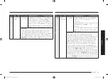 Preview for 33 page of Samsung MC28M6036C Series Manual