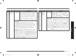 Preview for 35 page of Samsung MC28M6036C Series Manual