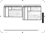 Preview for 37 page of Samsung MC28M6036C Series Manual