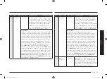 Preview for 41 page of Samsung MC28M6036C Series Manual