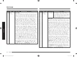 Preview for 42 page of Samsung MC28M6036C Series Manual