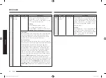 Preview for 44 page of Samsung MC28M6036C Series Manual