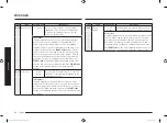 Preview for 48 page of Samsung MC28M6036C Series Manual