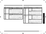 Preview for 49 page of Samsung MC28M6036C Series Manual