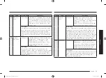 Preview for 51 page of Samsung MC28M6036C Series Manual