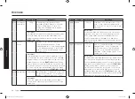 Preview for 52 page of Samsung MC28M6036C Series Manual