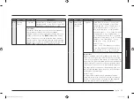 Preview for 57 page of Samsung MC28M6036C Series Manual