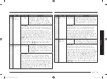 Preview for 63 page of Samsung MC28M6036C Series Manual